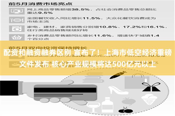 配资和融资融券区别 宣布了！上海市低空经济重磅文件发布 核心产业规模将达500亿元以上