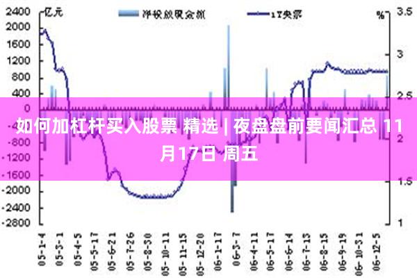 如何加杠杆买入股票 精选 | 夜盘盘前要闻汇总 11月17日 周五