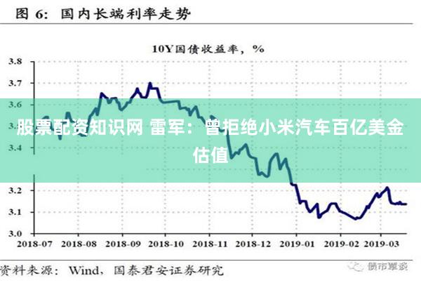 股票配资知识网 雷军：曾拒绝小米汽车百亿美金估值