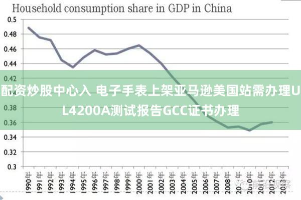 配资炒股中心入 电子手表上架亚马逊美国站需办理UL4200A测试报告GCC证书办理