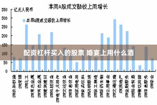 配资杠杆买入的股票 婚宴上用什么酒