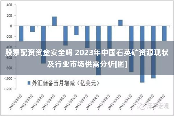 股票配资资金安全吗 2023年中国石英矿资源现状及行业市场供需分析[图]