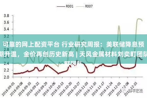 可靠的网上配资平台 行业研究周报：美联储降息预期升温，金价再创历史新高 | 天风金属材料刘奕町团队