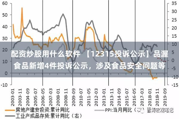 配资炒股用什么软件 【12315投诉公示】品渥食品新增4件投诉公示，涉及食品安全问题等