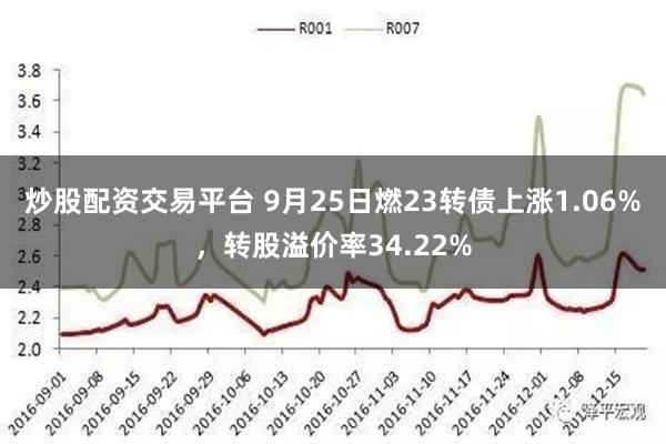 炒股配资交易平台 9月25日燃23转债上涨1.06%，转股溢价率34.22%