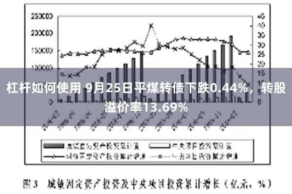 杠杆如何使用 9月25日平煤转债下跌0.44%，转股溢价率13.69%