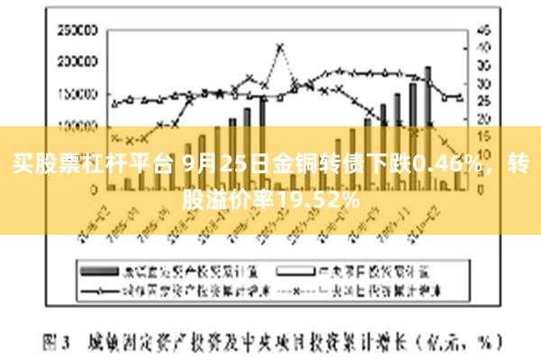 买股票杠杆平台 9月25日金铜转债下跌0.46%，转股溢价率19.52%