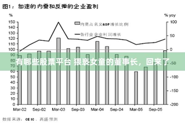 有哪些股票平台 猥亵女童的董事长，回来了