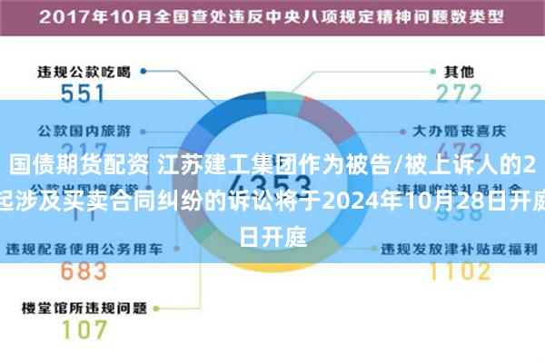 国债期货配资 江苏建工集团作为被告/被上诉人的2起涉及买卖合同纠纷的诉讼将于2024年10月28日开庭