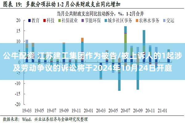 公牛配资 江苏建工集团作为被告/被上诉人的1起涉及劳动争议的诉讼将于2024年10月24日开庭