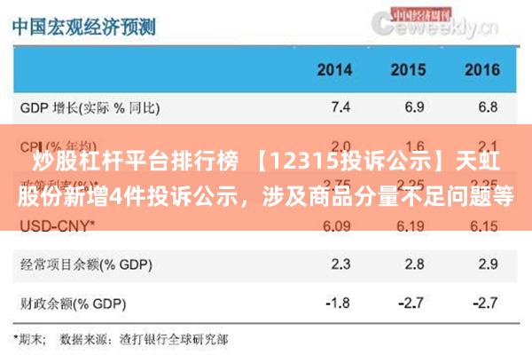 炒股杠杆平台排行榜 【12315投诉公示】天虹股份新增4件投诉公示，涉及商品分量不足问题等